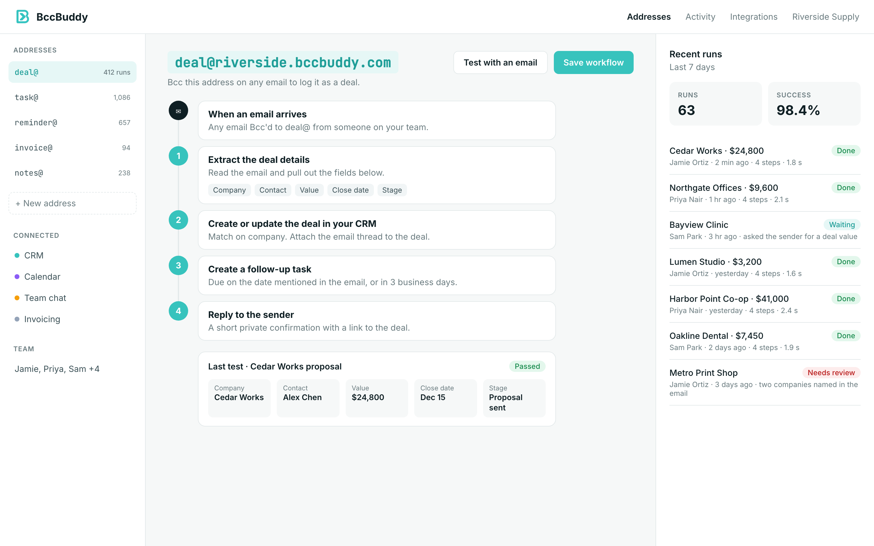 The workflow behind deal@: extract the deal details, create or update the deal in the CRM, create a follow-up task and reply to the sender, with recent runs alongside